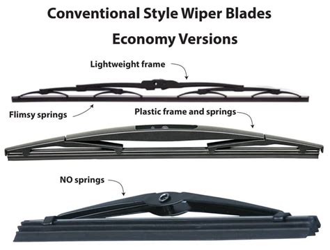 Best Wiper Blade Brands and Styles — Ricks Free Auto Repair Advice ...