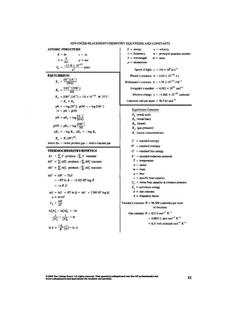 Stunning A Level Chemistry Equation Sheet Power Formula Class 10 Light