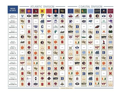 Today's College Football Schedule | Examples and Forms