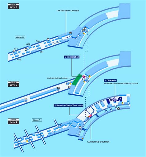 Guide for facilities in Vienna International AirportAirport Guide ...