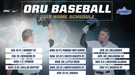 2019 Oral Roberts Schedule Released - College Baseball Daily