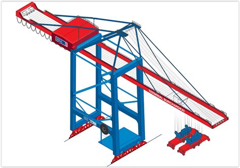 Two additional container gantry cranes arrive at CTB - VesselFinder