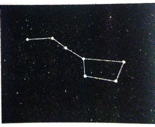 Saptarishi constellation seems to resemble a