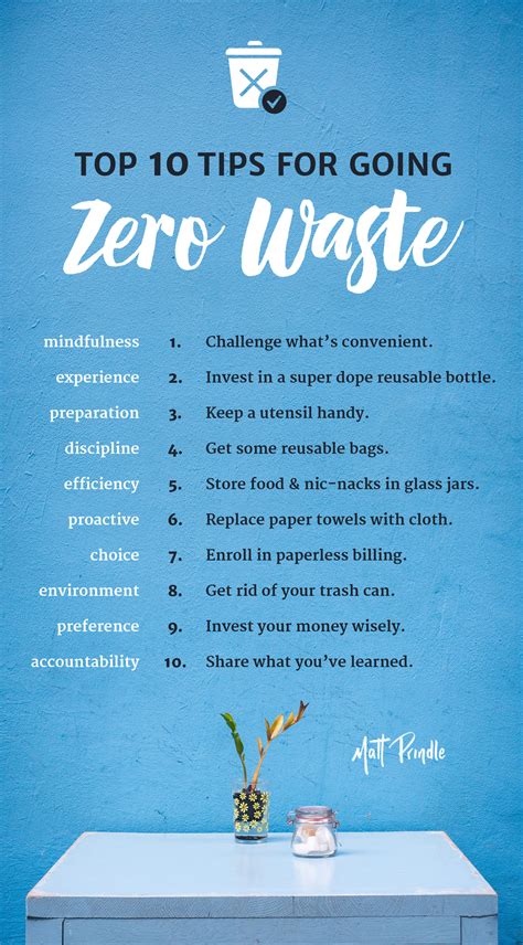 Top 10 Tips for Going Zero Waste (with Podcast)