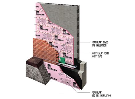 Concrete Masonry Unit with Masonry Veneer and XPS Continuous Insulation with Taped Joints ...