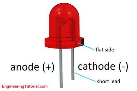 Light Emitting Diode Operation - Engineering Tutorial