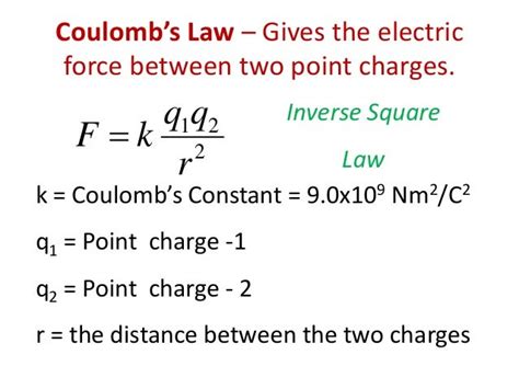 Les 2 coulombs law_12