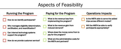 MBTA Board, Transportation Secretary Clash Over Income-Based Fares ...