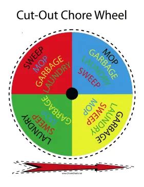 Printable Chore Wheel