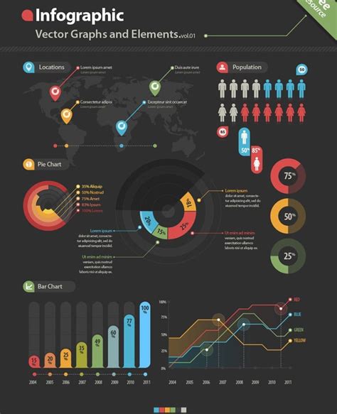 10 Best Free Infographic Elements