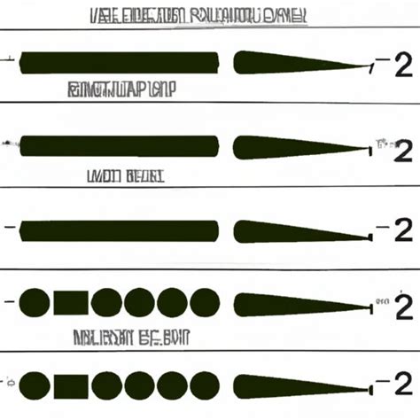 How Fast Do Sniper Bullets Travel? Exploring the Science Behind Sniper Rifle Shots - The ...