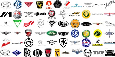 British Car Brands