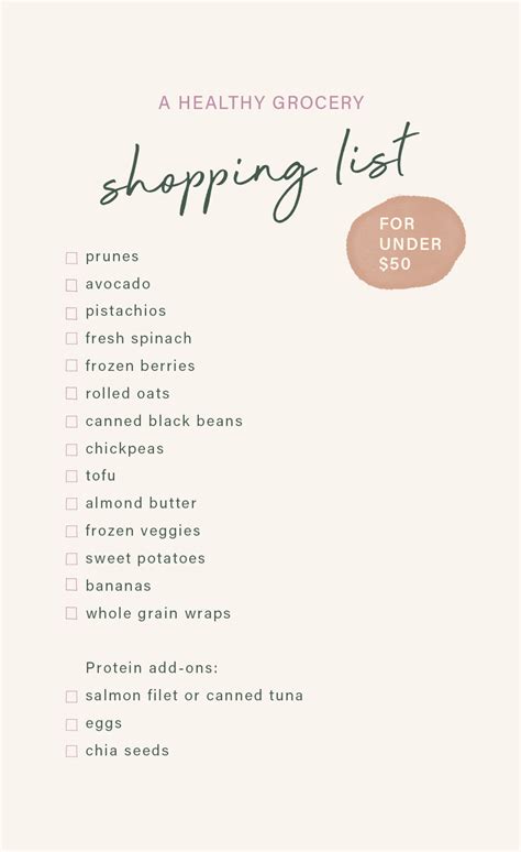 The $50, dietitian-approved grocery list that opens the door for so ...