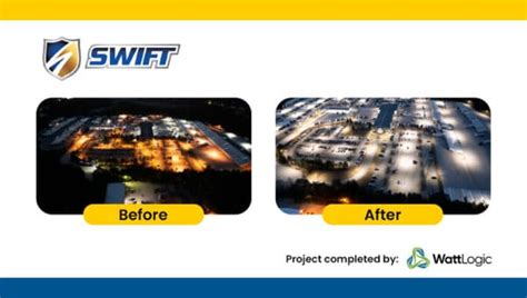 The benefits of an LED parking lot lights retrofit - WattLogic