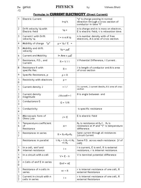 Formulas in Current Electricity class 12