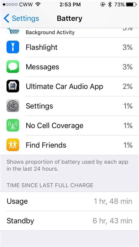 Is this ok battery life? iPhone SE 10.2.1 : r/iphone