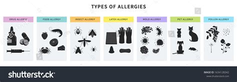 4,261 Types Of Allergies Images, Stock Photos & Vectors | Shutterstock