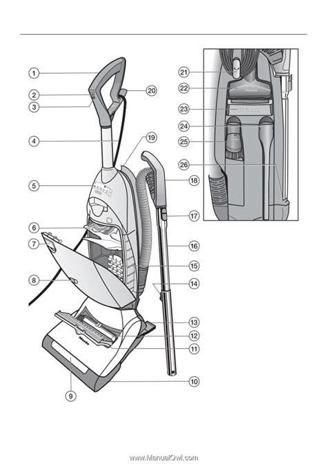 Miele Vacuum Repair Parts Diagram | Reviewmotors.co