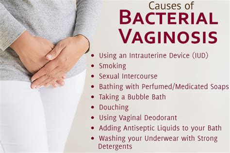 Bacterial Vaginosis: Causes, Diagnosis, and Treatment