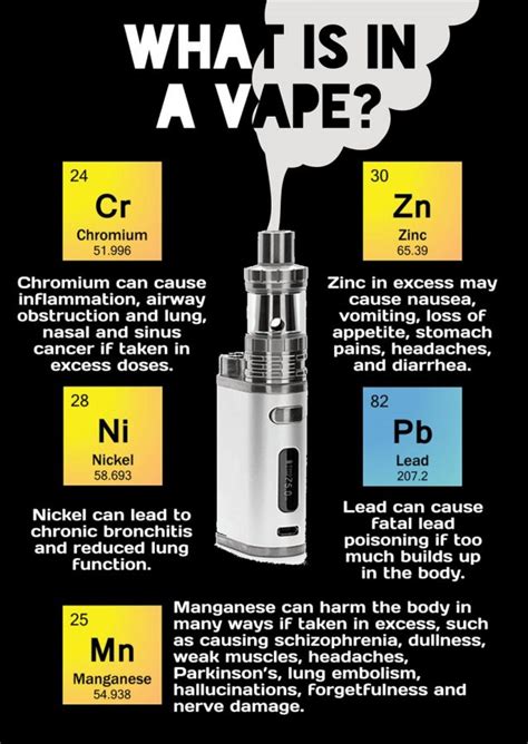 What Happens If You Blow In A Vape at Leonard Taylor blog