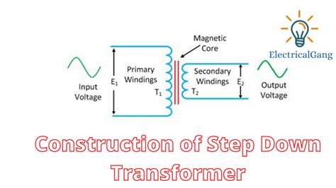 What is a Step-Down Transformer? | The Definitive Guide