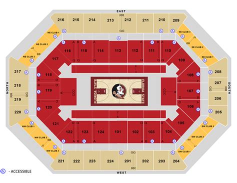 Florida State Men's Basketball | Donald L Tucker Civic Center