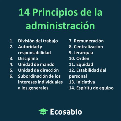 Qué es Los 14 principios de la administración de Henri Fayol - Definición y concepto - Ecosabio