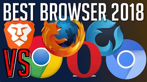 Brave vs Chrome vs Firefox vs Opera vs Waterfox vs Chromium | Best Web ...