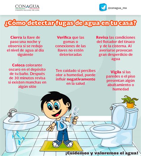 Tips para el cuidado del Agua | Comisión Nacional del Agua | Gobierno | gob.mx