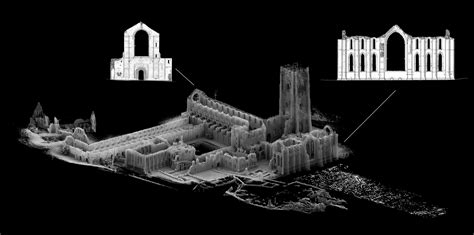 Fountains Abbey – Visualising Heritage