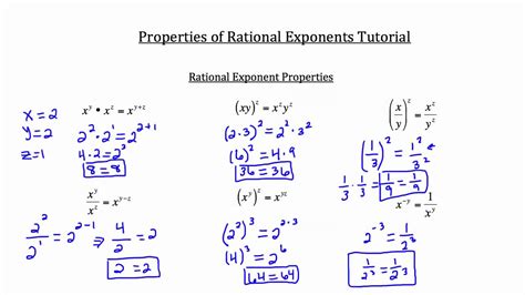 Properties of Rational Exponents - YouTube