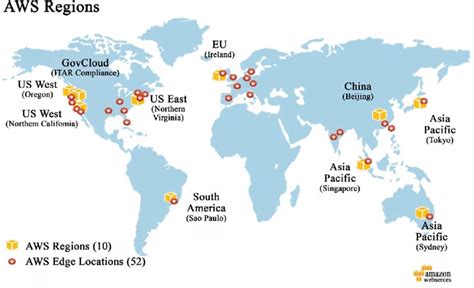 Amazon Web Services (AWS) Data Center Locations: Regions, 42% OFF