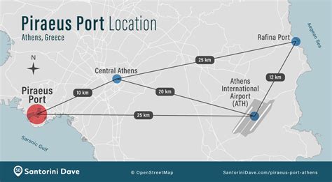 Piraeus Ferry Port - SantoriniDave.com