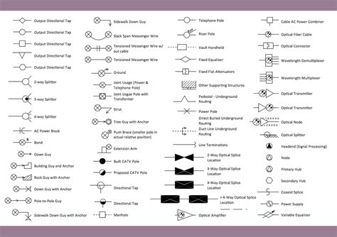 Architectural Drawing Symbols | PrintMyDrawings