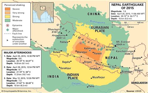 Nepal earthquake of 2015 Facts | Britannica