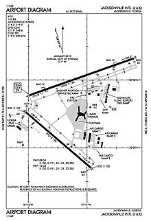 Jacksonville International Airport - Wikiwand