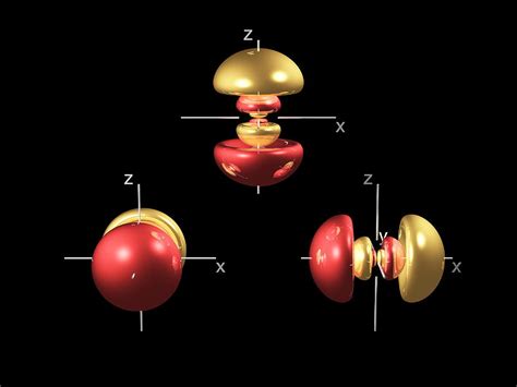 4p Electron Orbitals Photograph by Dr Mark J. Winter