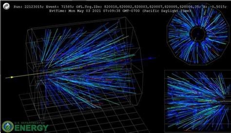 Scientists narrow the anchor point in a quantum chromodynamics critical ...