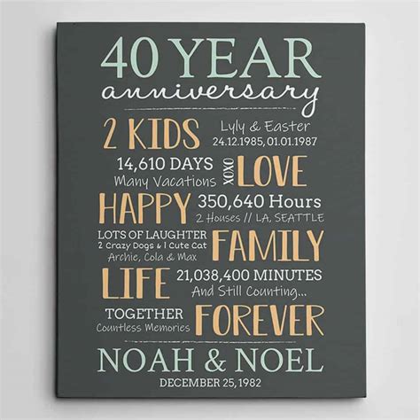 90+ Happy 40th Years Wedding Anniversary Quotes and Wishes