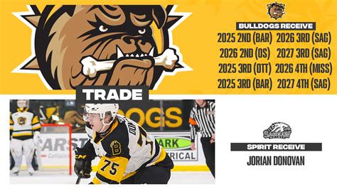 🚨 WE HAVE A TRADE TO ANNOUNCE 🚨 The... - Brantford Bulldogs