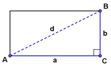 Retângulo: Diagonal de um retângulo