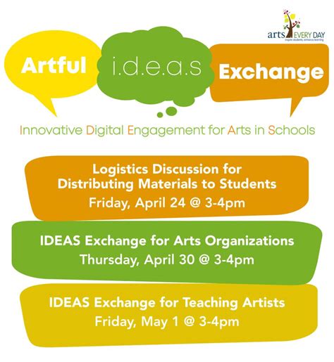 Artful IDEAS Exchange: Innovative Digital Engagement for Arts in ...