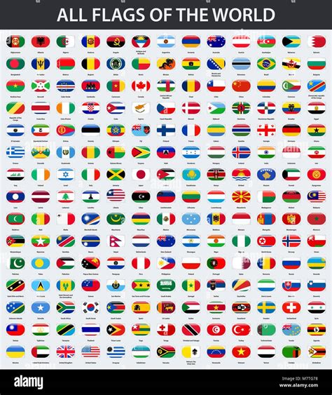 All flags of the world in alphabetical order. Rectangle glossy style ...