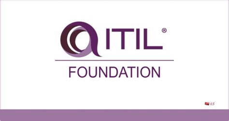 ITIL Logo - LogoDix