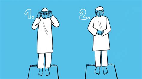 How to Perform Salah | Muslim Hands UK