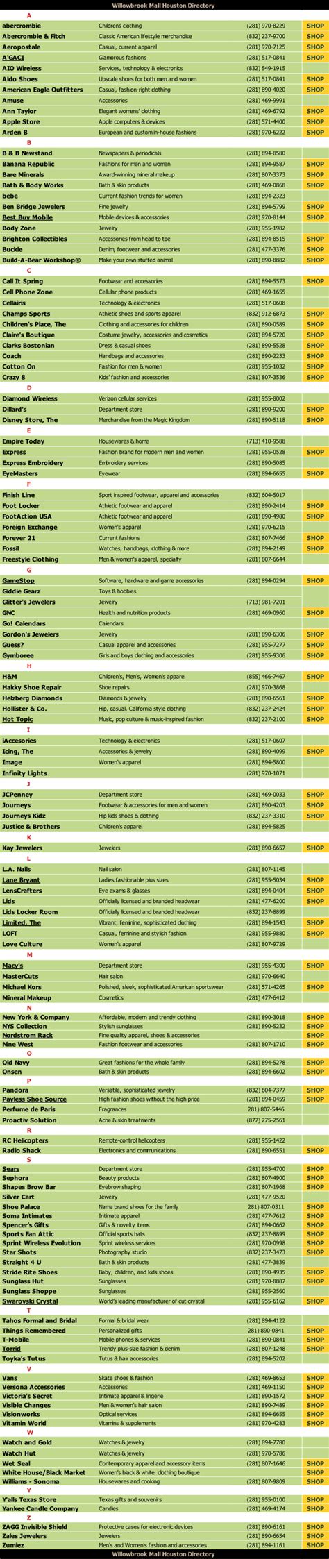 Directory Willowbrook Mall Map