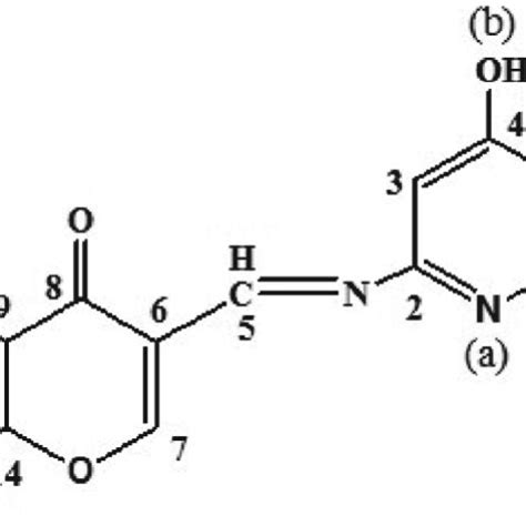 Synthesis and characterization studies of 3-formyl chromone Schiff base complexes and their ...