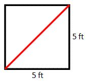 Diagonal Length of a Cube