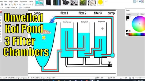 koi pond filter system diagram Unveiled each one functions - YouTube