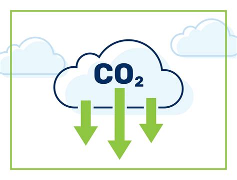 Strategies for Reducing Scope 1, 2, and 3 Emissions - MetrikFlow